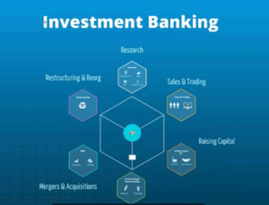 Investment-Banking-300x229